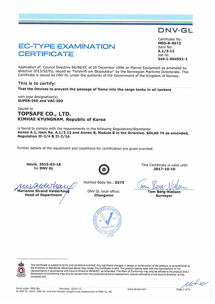 ec-type examination certificate